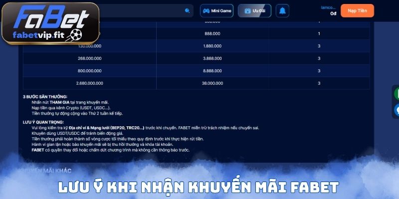 Lưu ý khi nhận khuyến mãi Fabet
